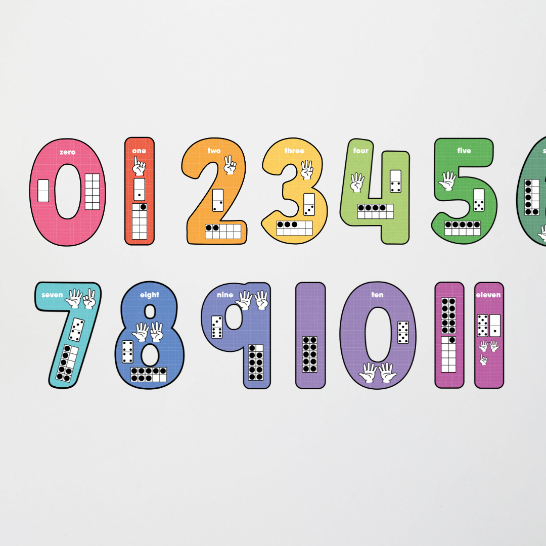 Philip Bunting: Place Value Number Set - Back to School Classroom Decor