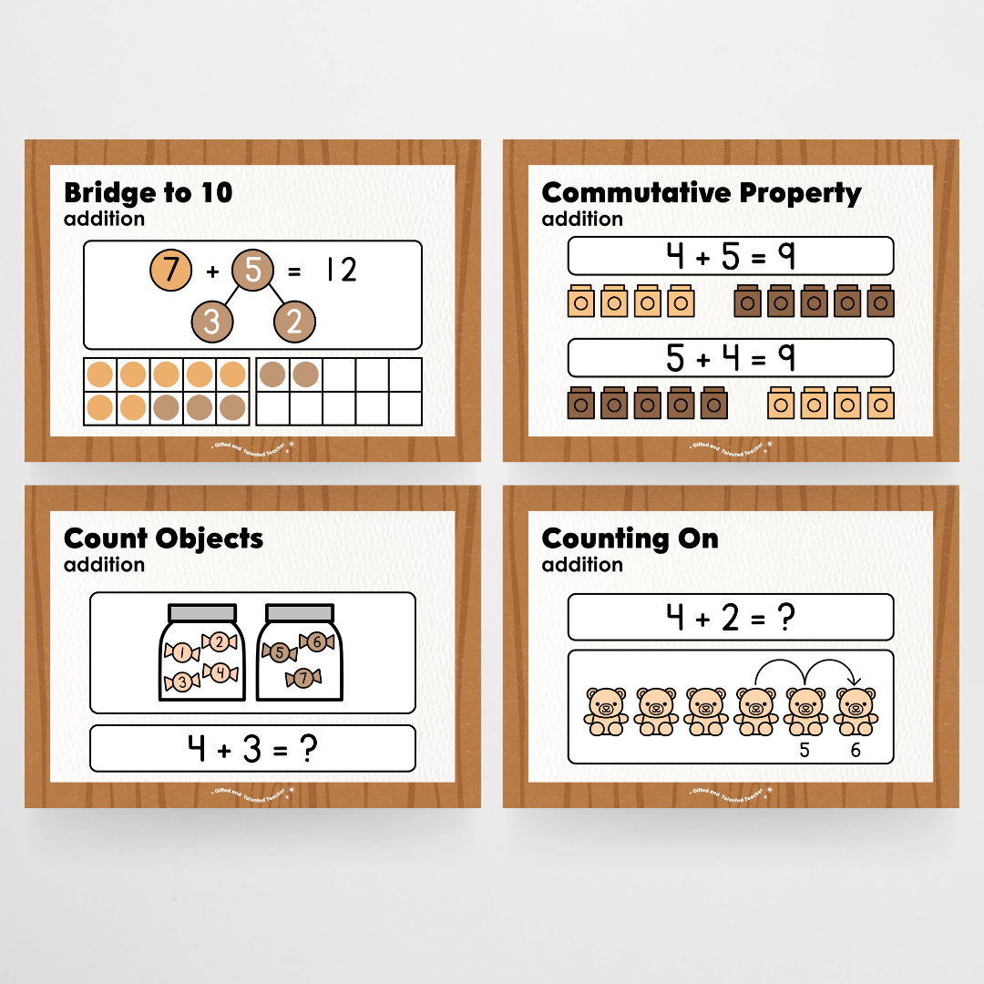 Addition Strategy Posters: Maths Wall Display - Back To School Classroom Decor