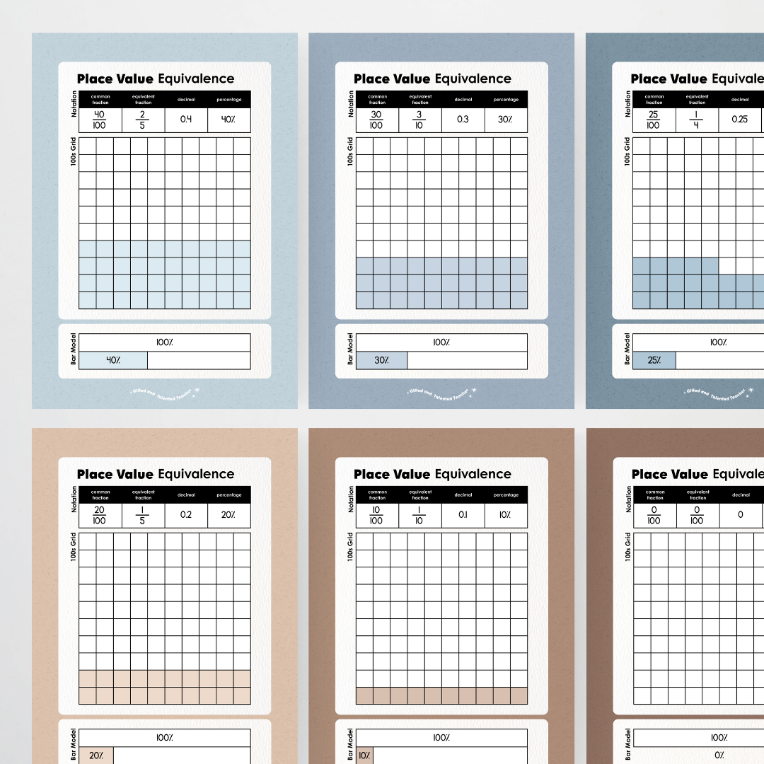 Place Value Equivalence Posters: Benchmark Fractions - Little Circus Classroom Decor
