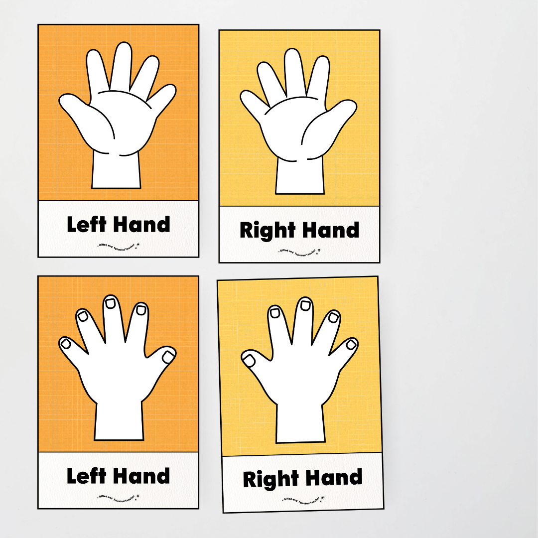 Left Hand and Right Hand Position Classroom Display - Back To School Classroom Decor