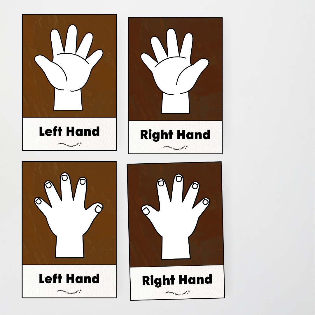 Left Hand and Right Hand Position Classroom Display - Neutral Classroom Decor - Teacher Resources & Classroom Decor