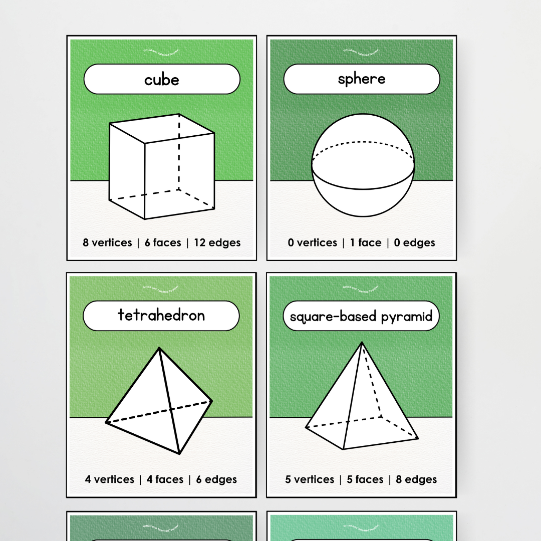 3D Object / 3D Shape Posters - Leafy Green Classroom Decor