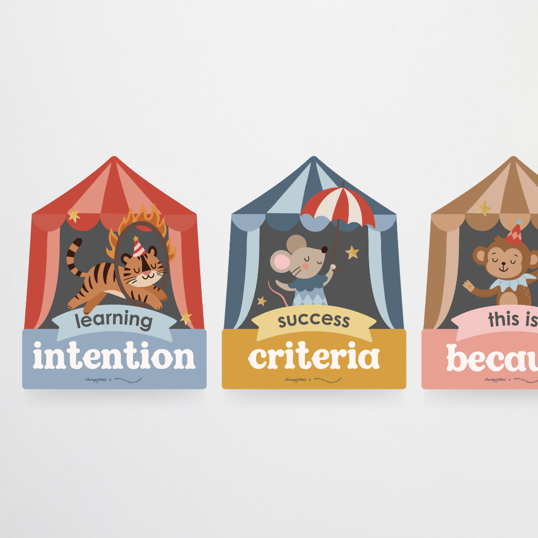 Visible Learning Classroom Resource - Little Circus Classroom Decor