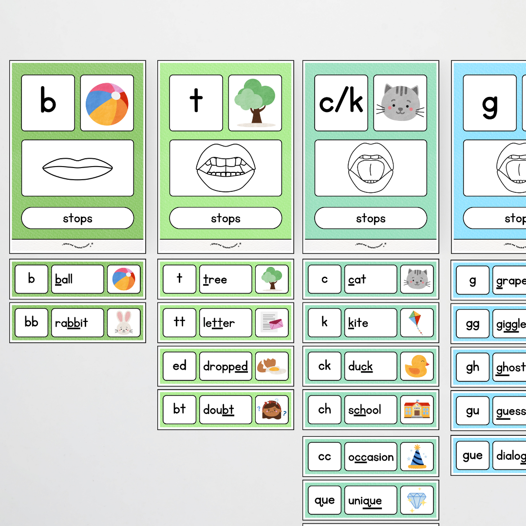 Sound Wall with Mouth Articulation - Rainbow Classroom Decor