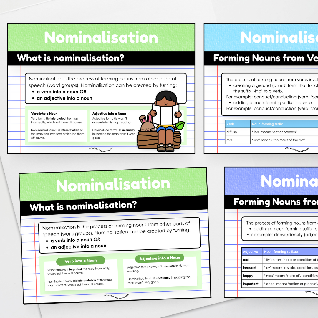 Define Nominalisation - Posters | Printable Teaching Resources