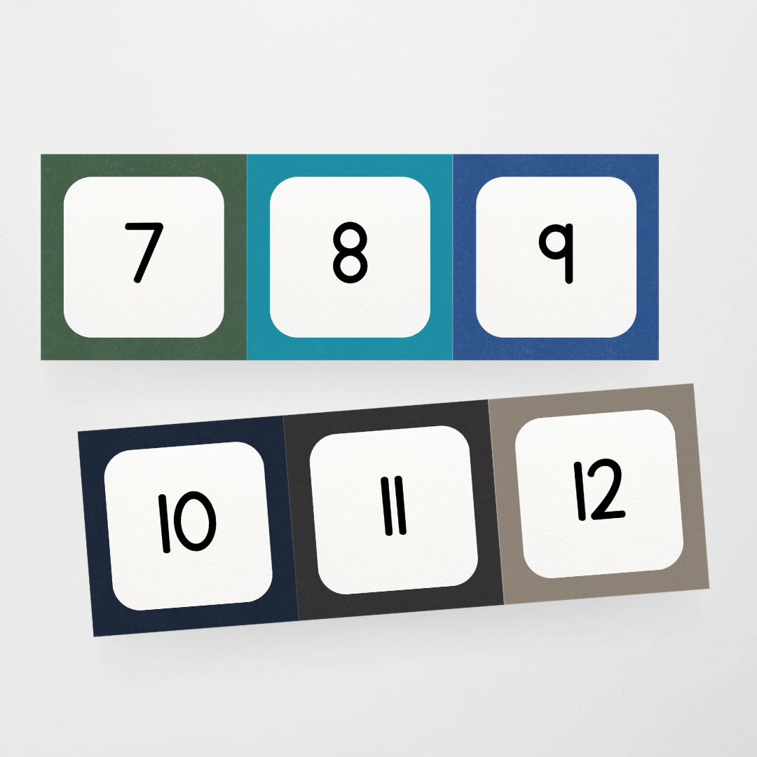 Philip Bunting: Number Line - Watch this Space Classroom Decor - Teacher Resources & Classroom Decor