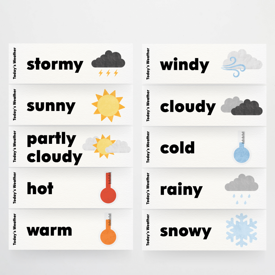 Weather Display - Leafy Classroom Decor - Teacher Resources & Classroom Decor