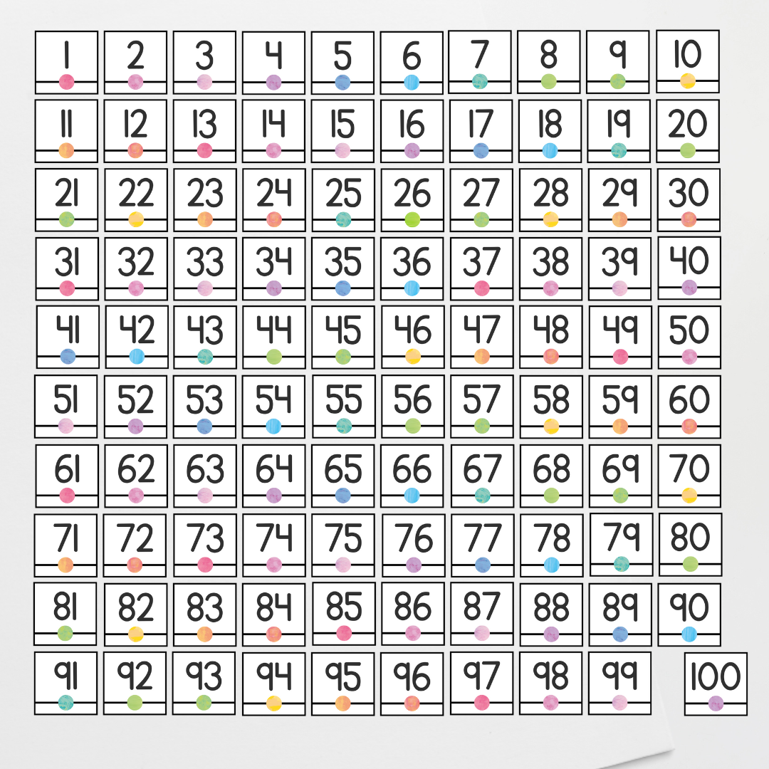 Pete Cromer: Number Line - Sea Life Classroom Decor
