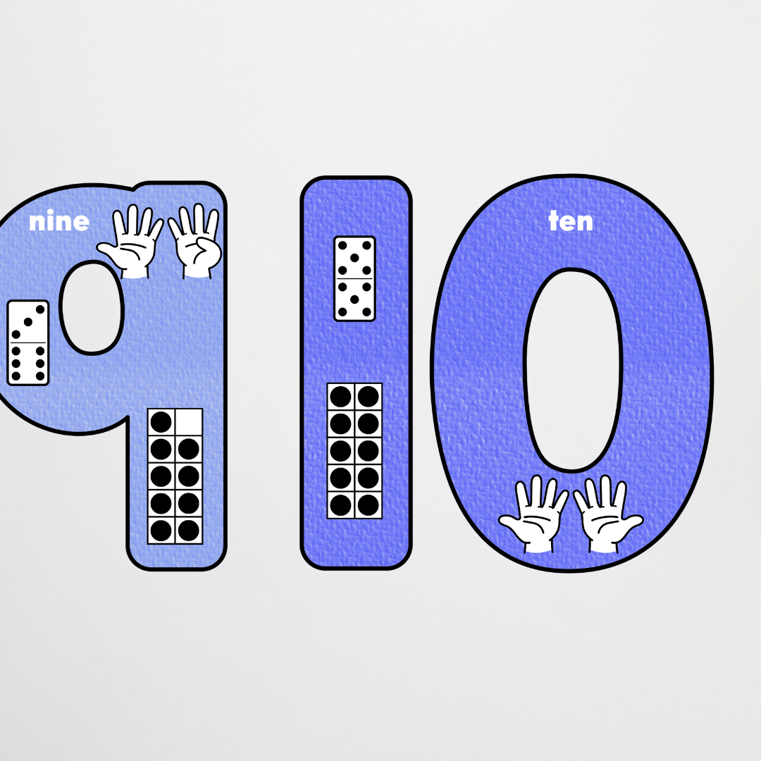 Place Value Number Set Counting Posters - Rainbow Classroom Decor