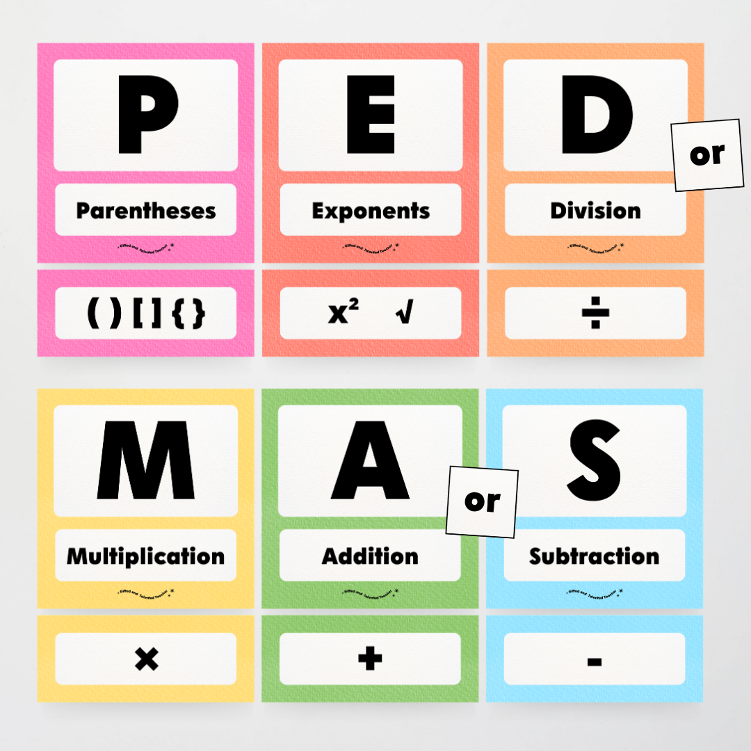 PEDMAS Order of Operations - Rainbow Classroom Decor - Teacher Resources & Classroom Decor