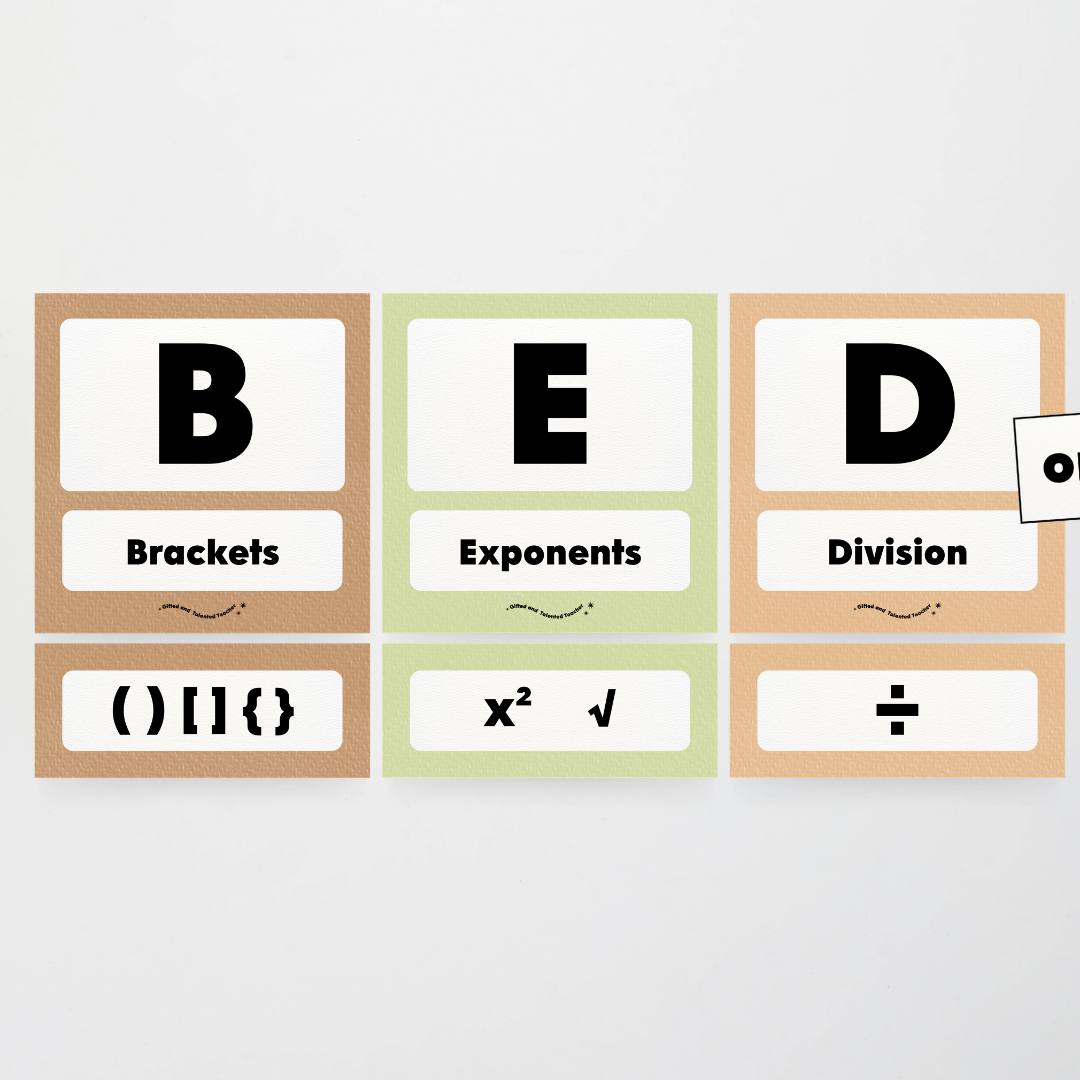 BEDMAS Order of Operations - Woodland Classroom Decor - Teacher Resources & Classroom Decor