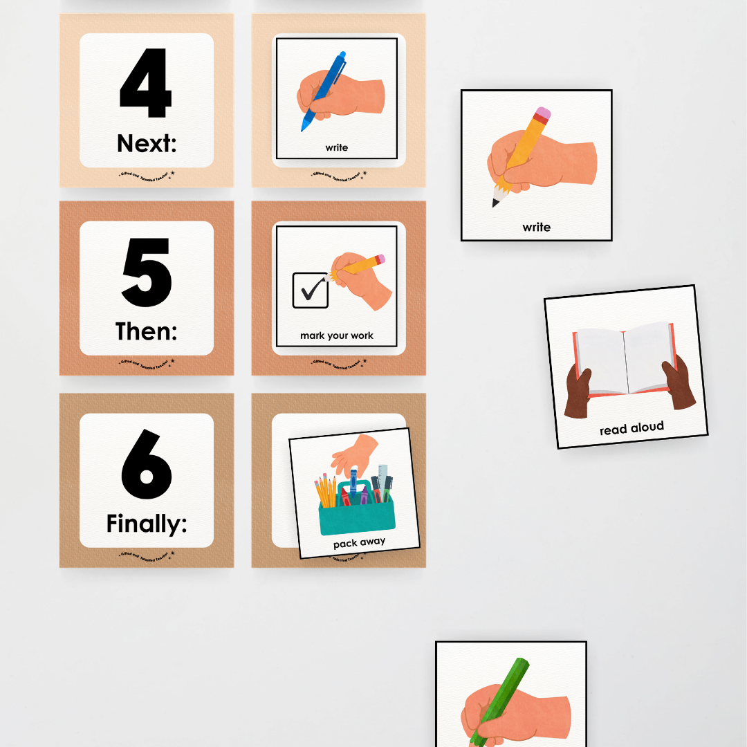 First Next Then Instructional Icons Classroom Display - Woodland Classroom Decor