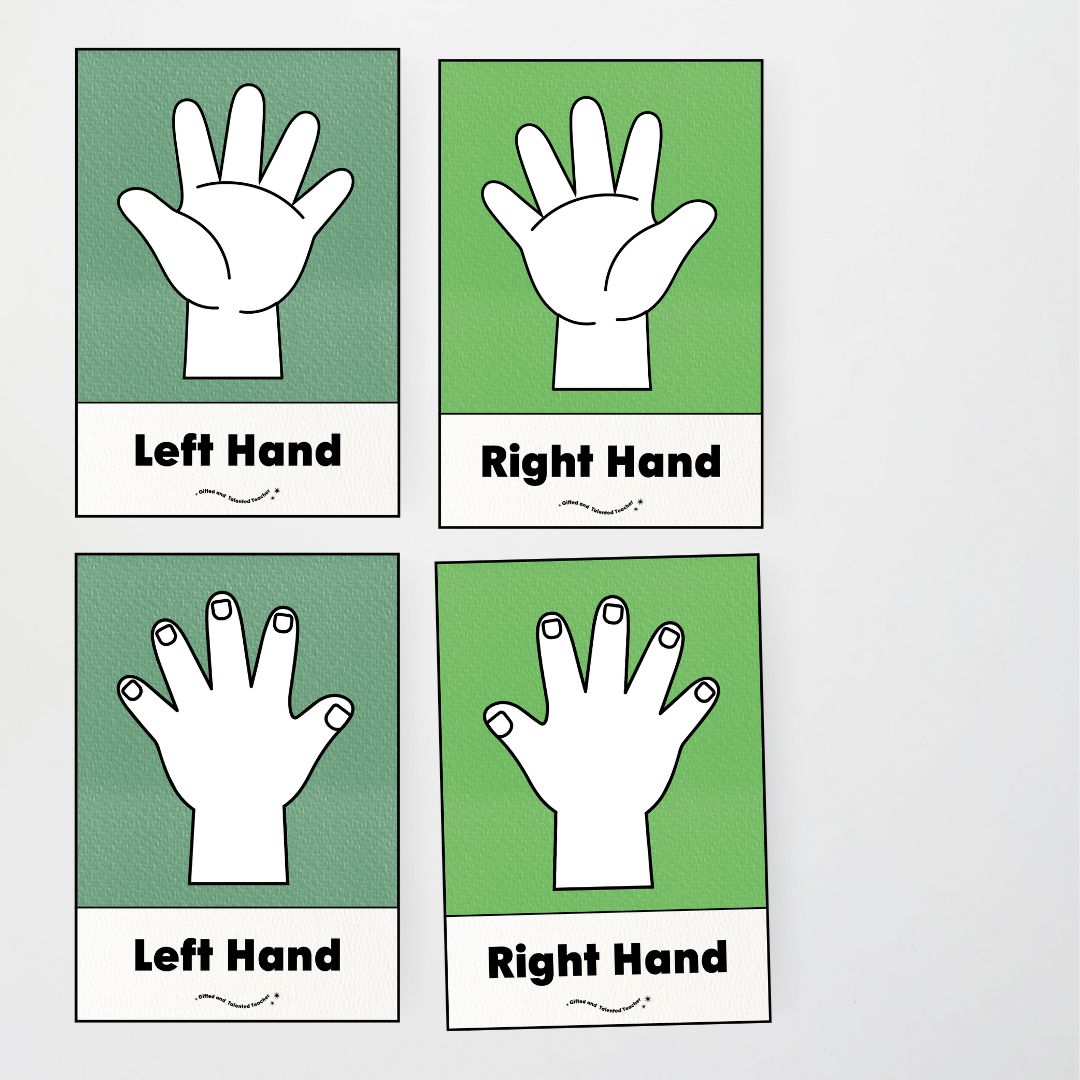 Left Hand and Right Hand Position Classroom Display - Leafy Greens Classroom Decor - Teacher Resources & Classroom Decor