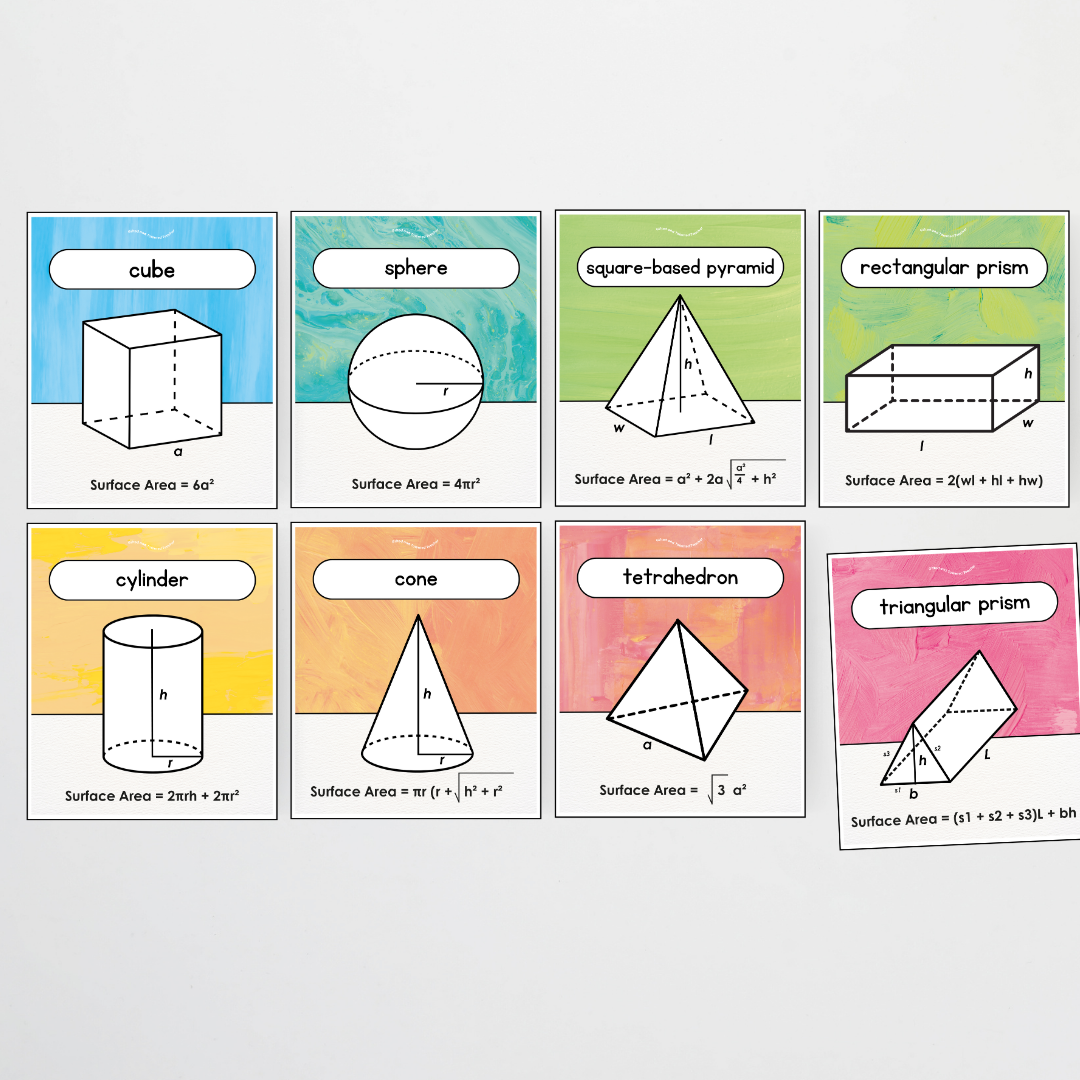 Surface Area 3D Objects / 3D Shape Posters - Sea Life Classroom Decor