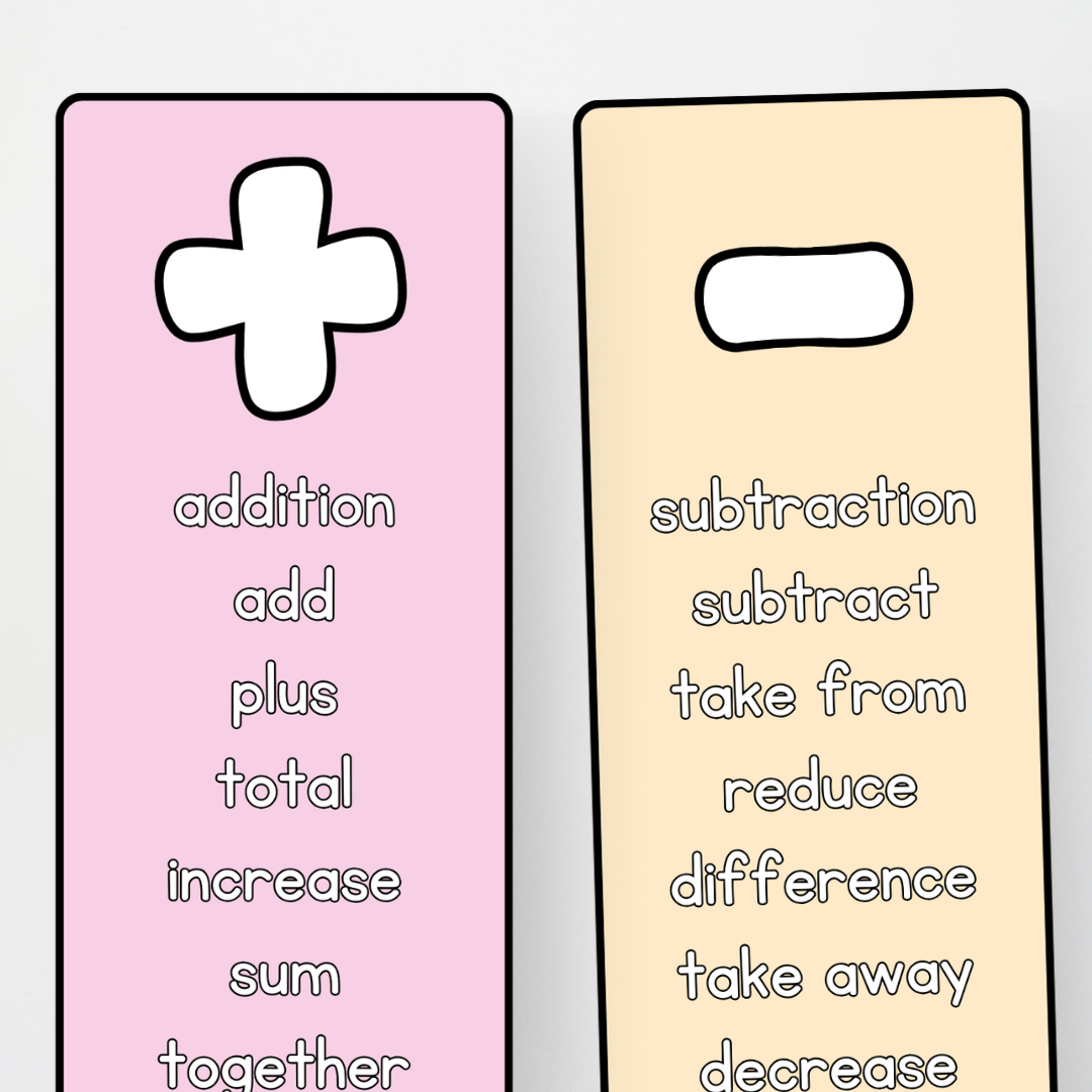 Mathematics Vocabulary Strips - Pretty in Pastel