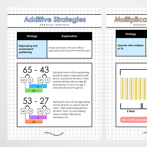 Additive, Multiplicative and Fraction Strategies Bundle - All Grades