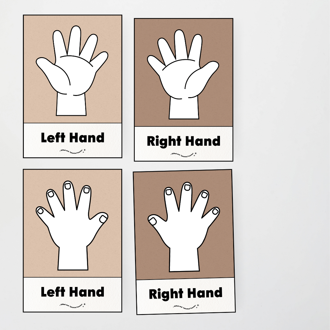 Left Hand and Right Hand Position Classroom Display - Little Circus Classroom Decor - Teacher Resources & Classroom Decor