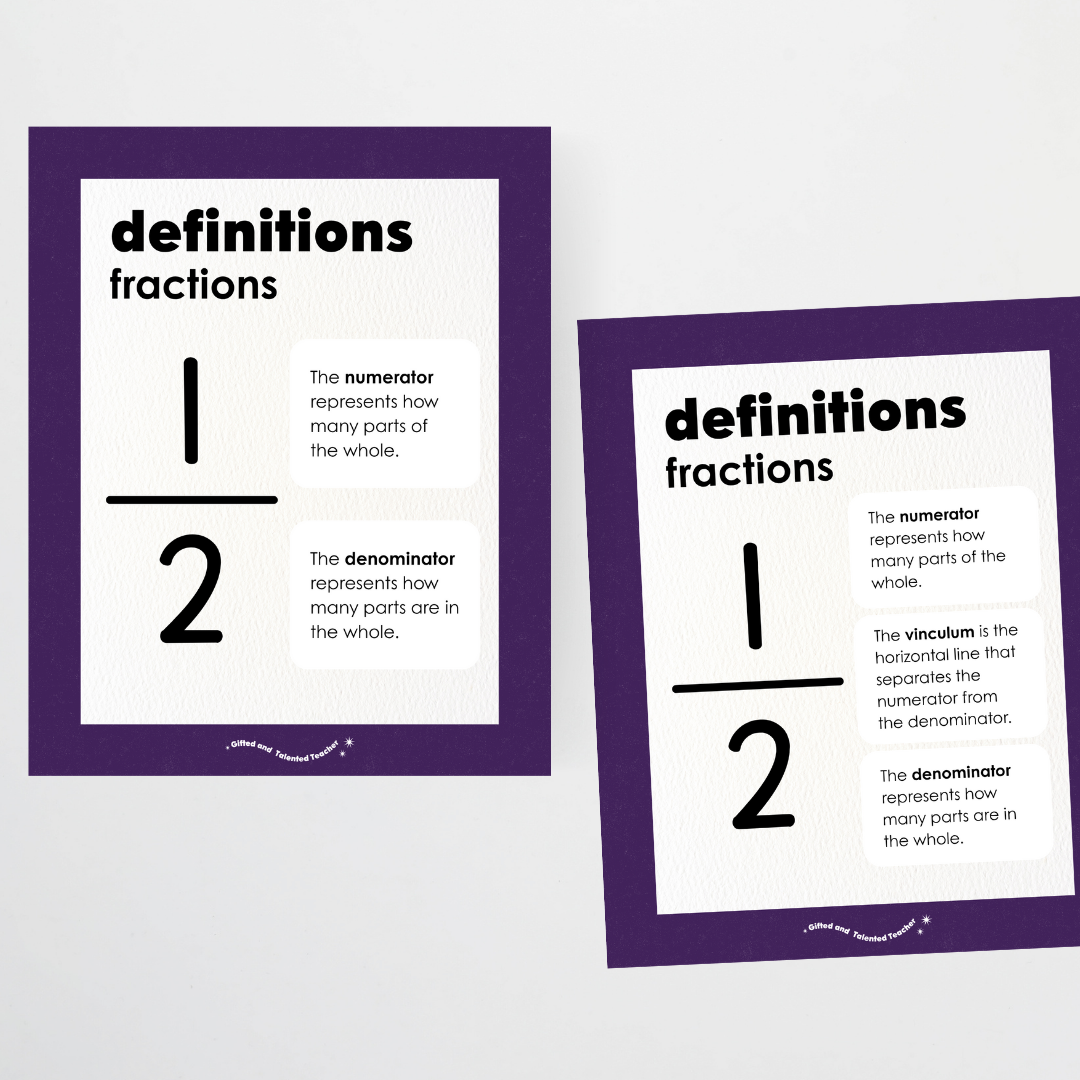 Fractions Posters Wall Display Resource - Watch this Space Classroom Decor