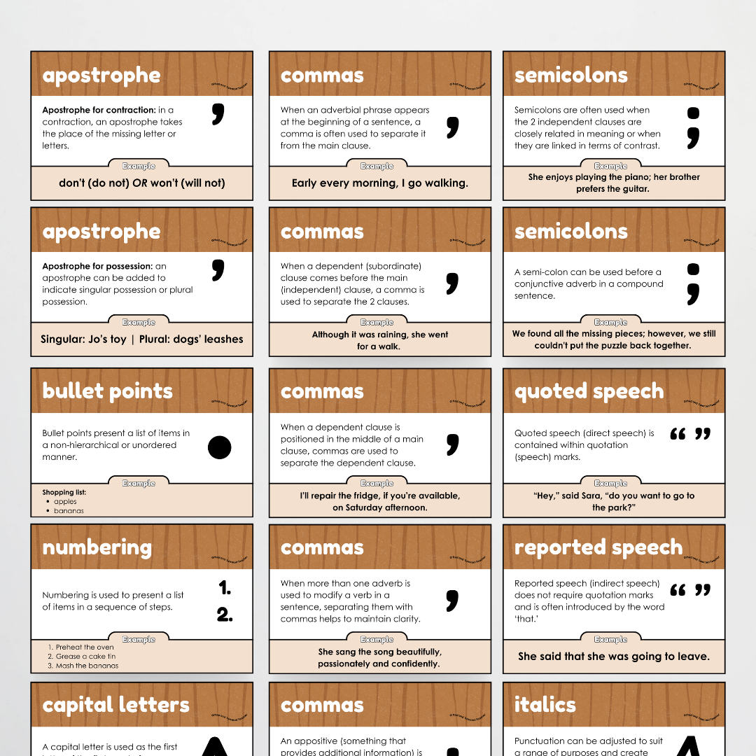 Punctuation Posters: Back To School Classroom Decor