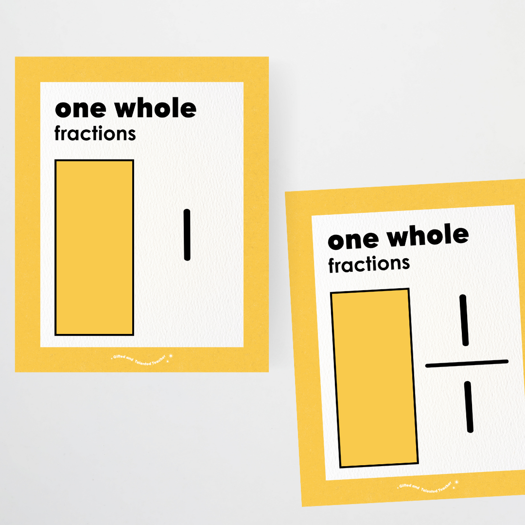 Fractions Posters Wall Display Resource - Watch this Space Classroom Decor
