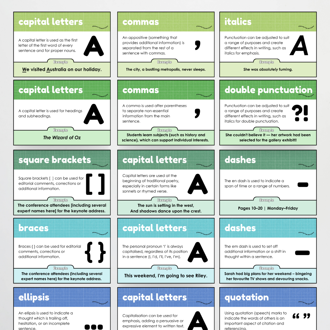 Punctuation Posters: Back To School Classroom Decor