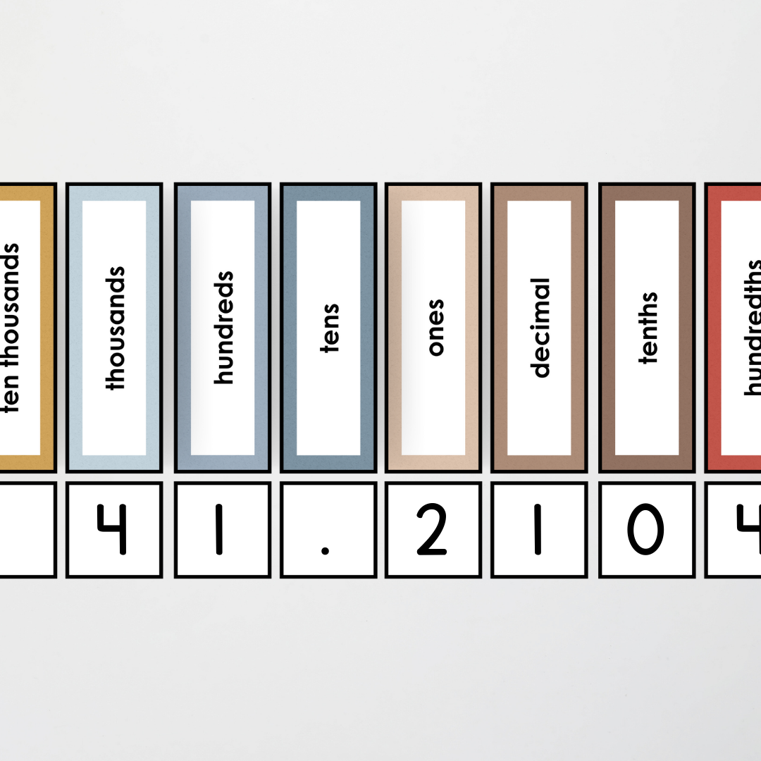 Place Value Card Display - Little Circus Classroom Decor