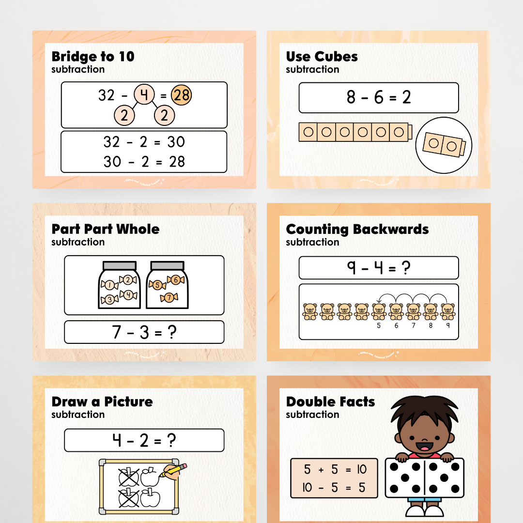Subtraction Strategy Posters: Maths Wall Display - Neutral Classroom Decor - Teacher Resources & Classroom Decor
