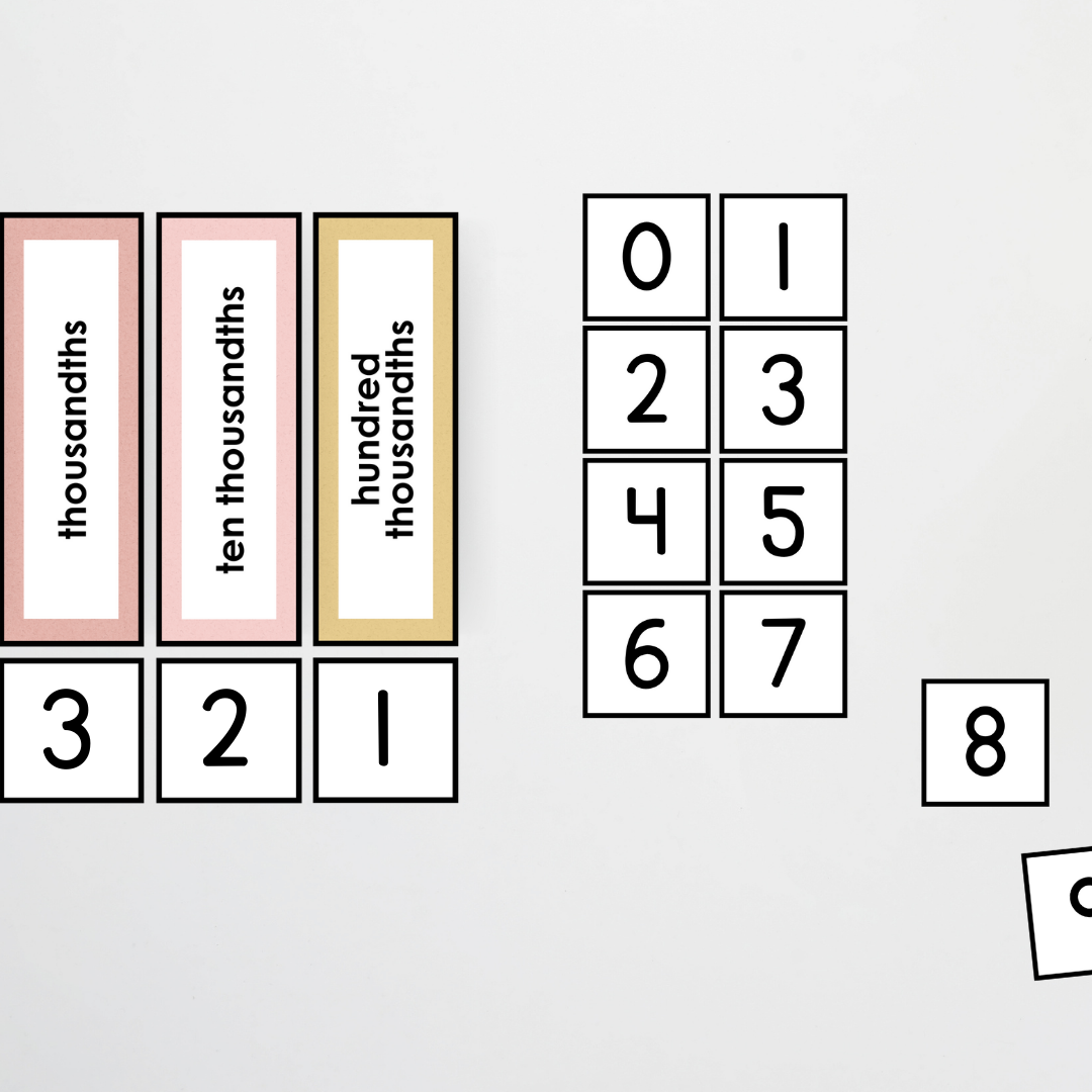 Place Value Card Display - Little Circus Classroom Decor