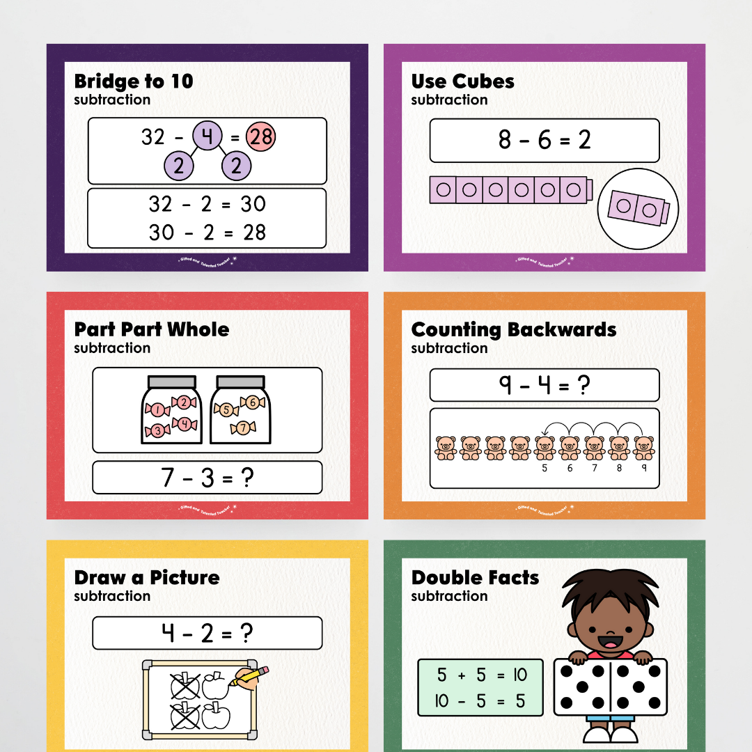 Subtraction Strategy Posters: Maths Wall Display - Watch this Space Classroom Decor - Teacher Resources & Classroom Decor
