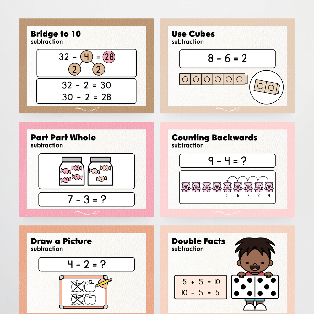 Mathematics Posters Bundle - Farmers Market Classroom Decor