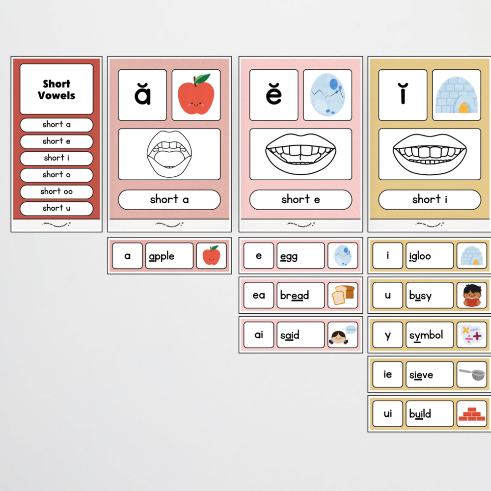 English and Literacy Posters Bundle - Little Circus Classroom Decor