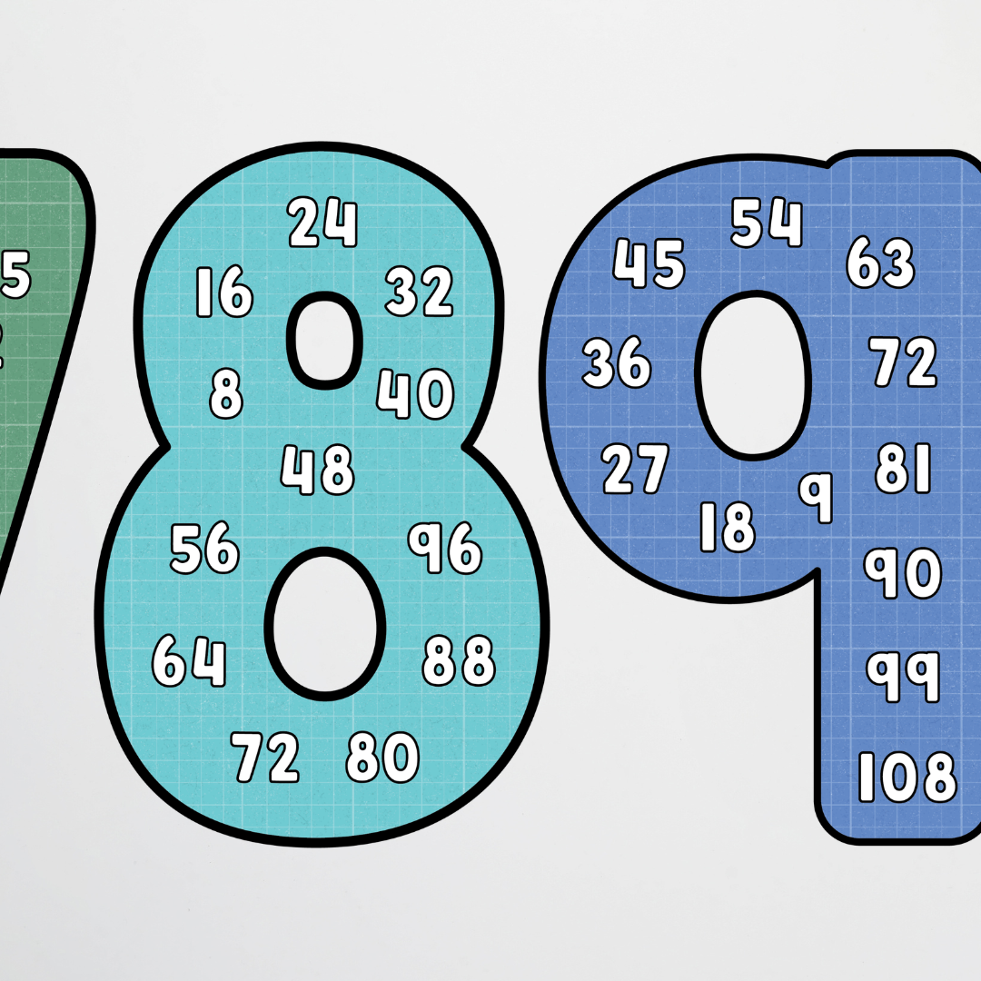 Philip Bunting: Skip Counting - Back to School Classroom Decor