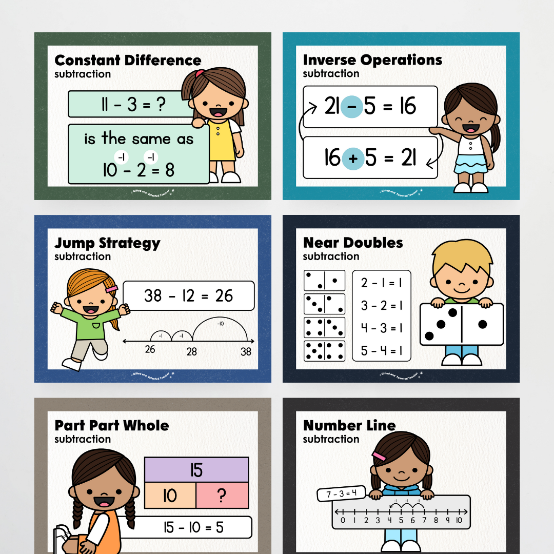 Subtraction Strategy Posters: Maths Wall Display - Watch this Space Classroom Decor - Teacher Resources & Classroom Decor