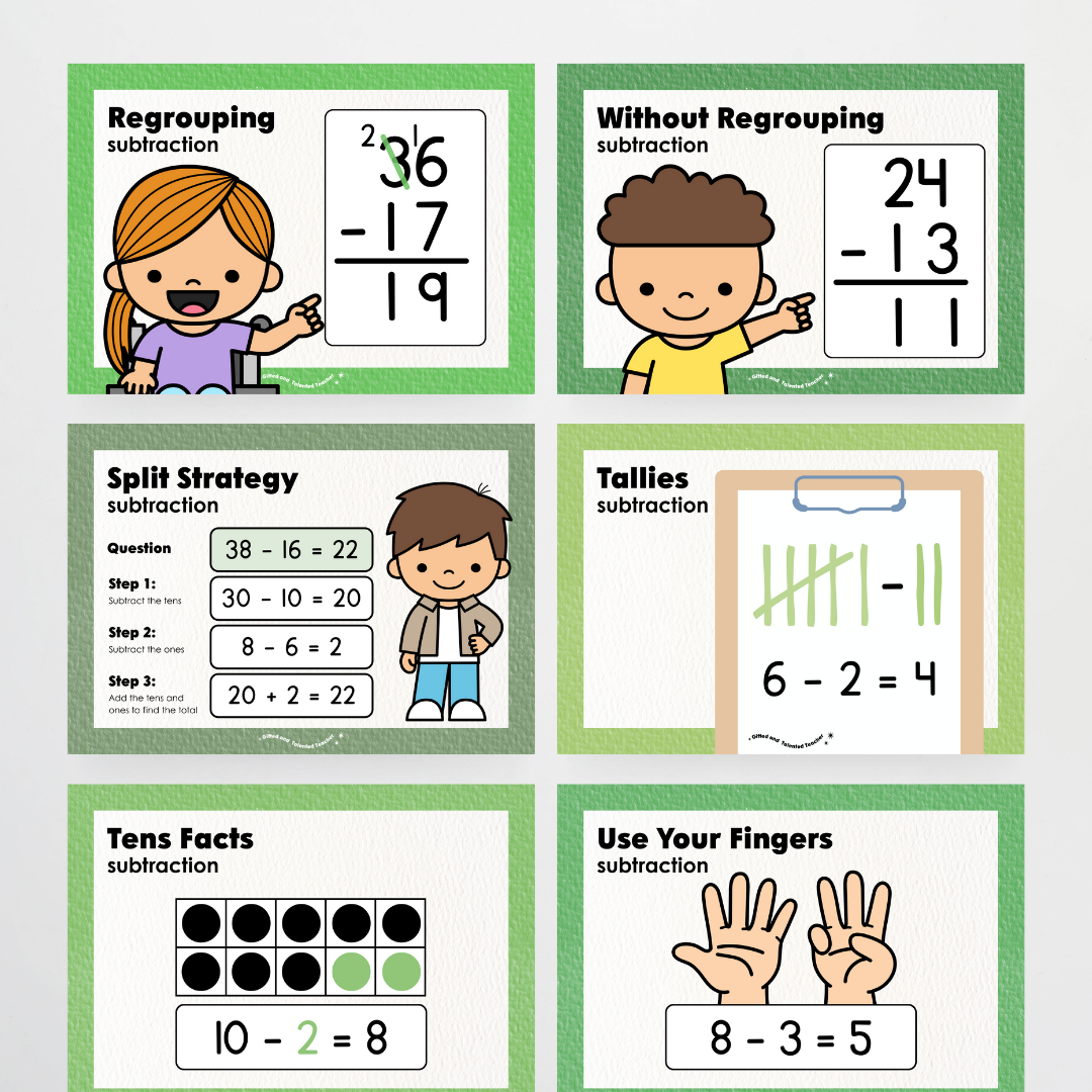 Subtraction Strategy Posters: Maths Wall Display - Leafy Greens Classroom Decor - Teacher Resources & Classroom Decor