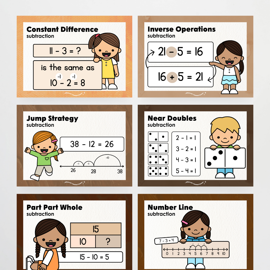 Subtraction Strategy Posters: Maths Wall Display - Neutral Classroom Decor - Teacher Resources & Classroom Decor
