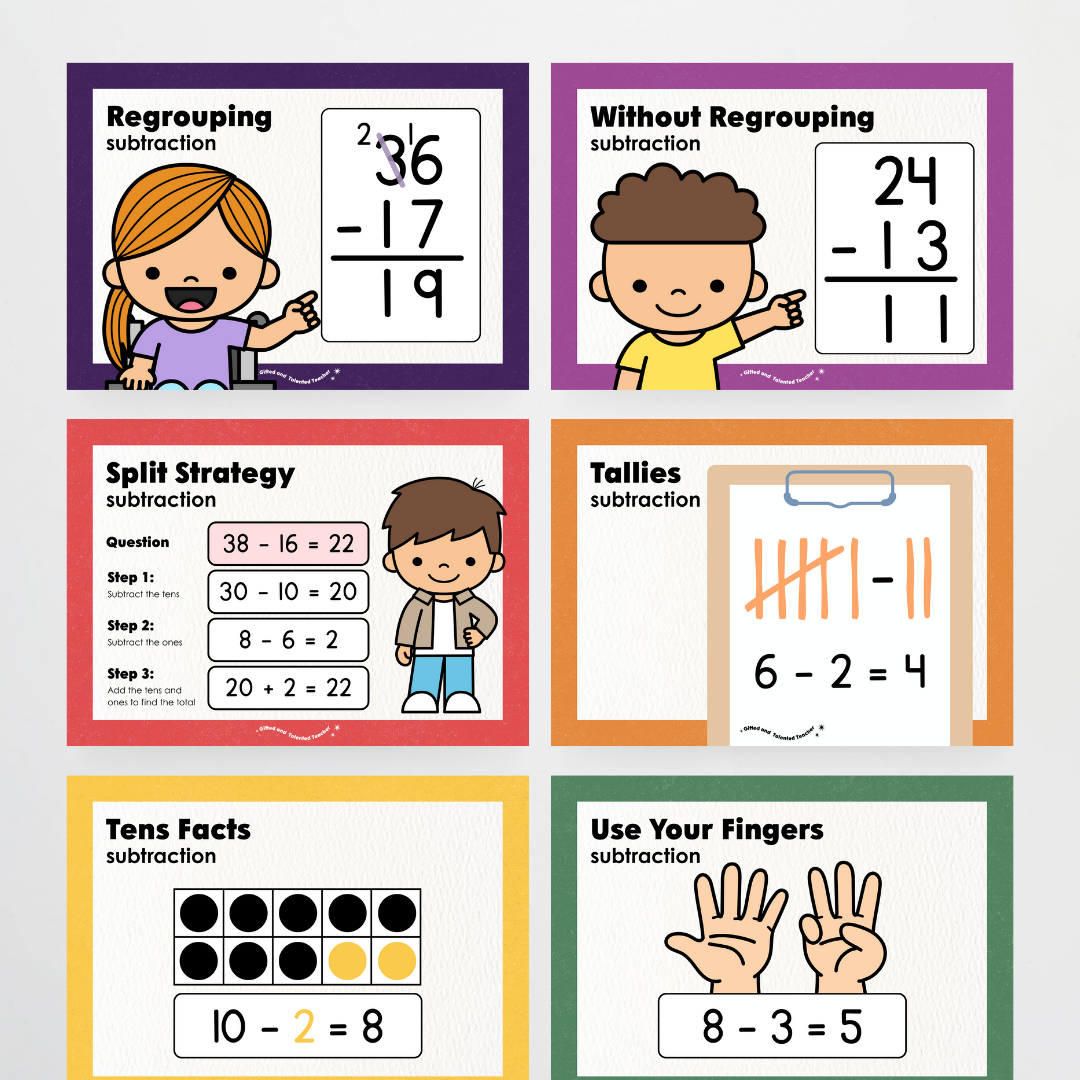 Subtraction Strategy Posters: Maths Wall Display - Watch this Space Classroom Decor - Teacher Resources & Classroom Decor