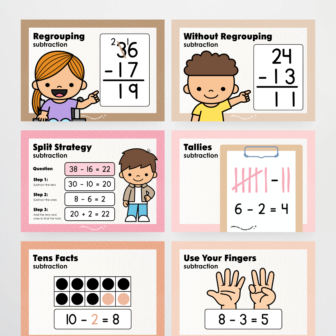Subtraction Strategy Posters: Maths Wall Display - Farmers Market Classroom Decor - Teacher Resources & Classroom Decor