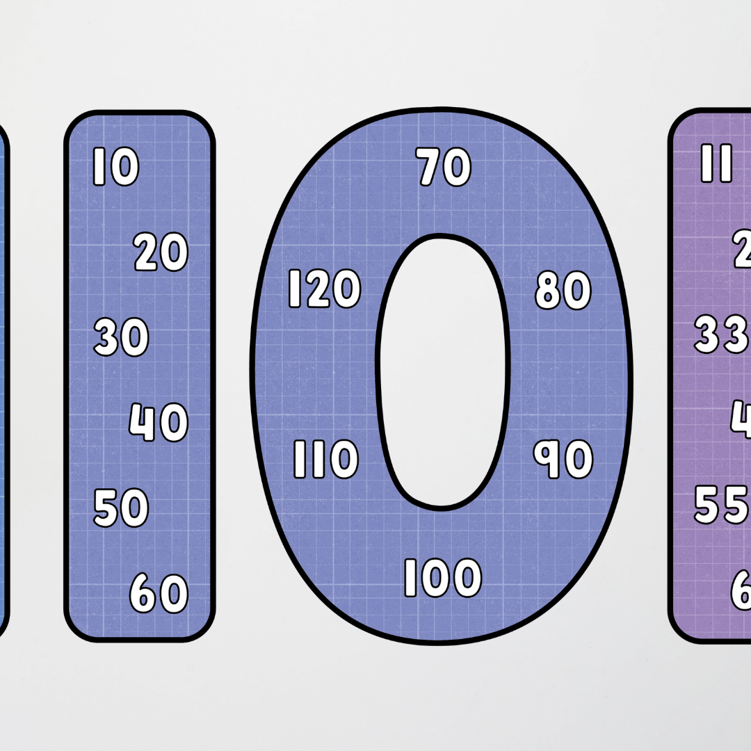 Philip Bunting: Skip Counting - Back to School Classroom Decor