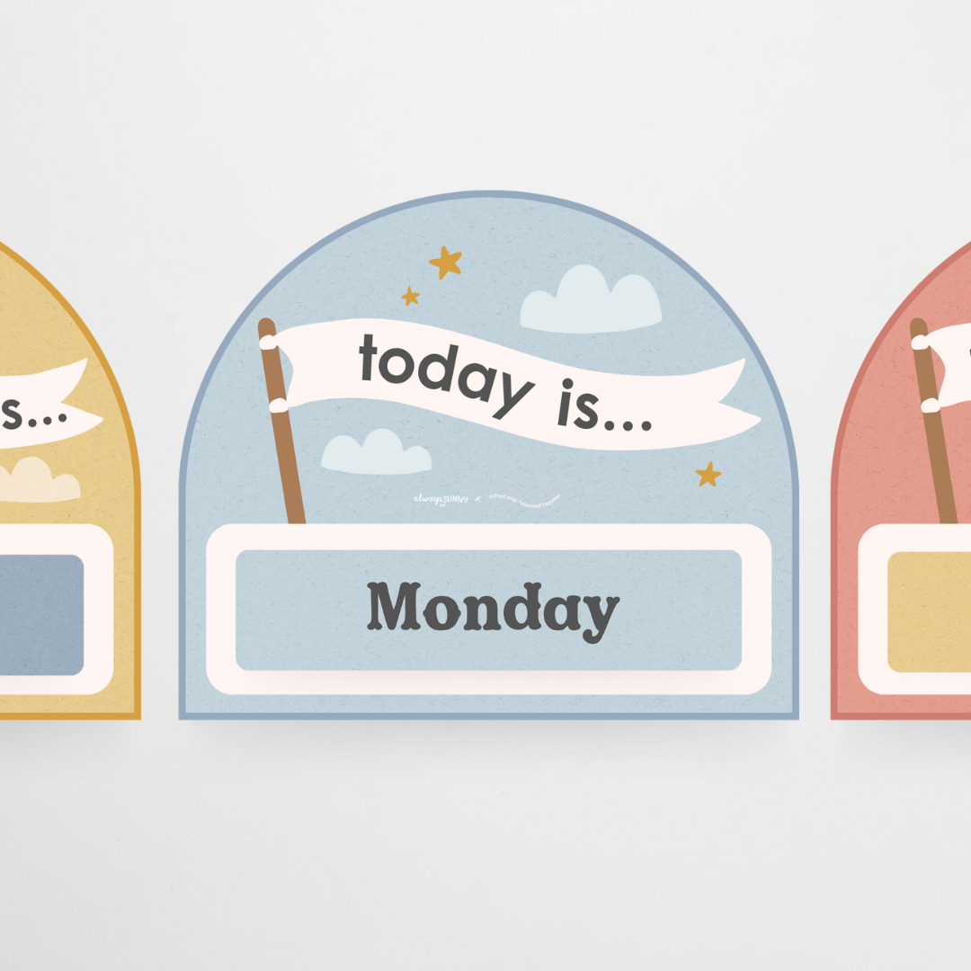 Yesterday was, Today is, Tomorrow Will Be: Calendar Wall Display - Little Circus Classroom Decor