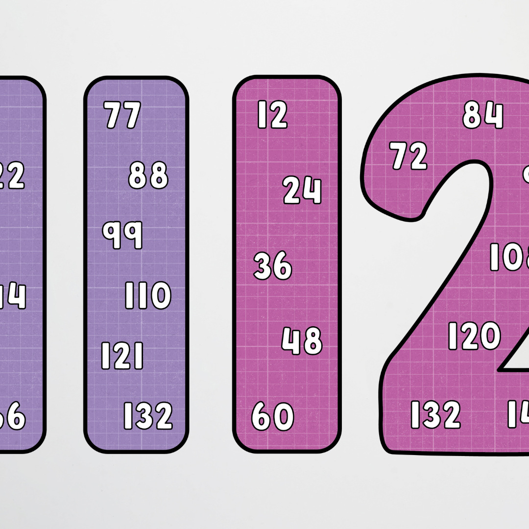 Philip Bunting: Skip Counting - Back to School Classroom Decor