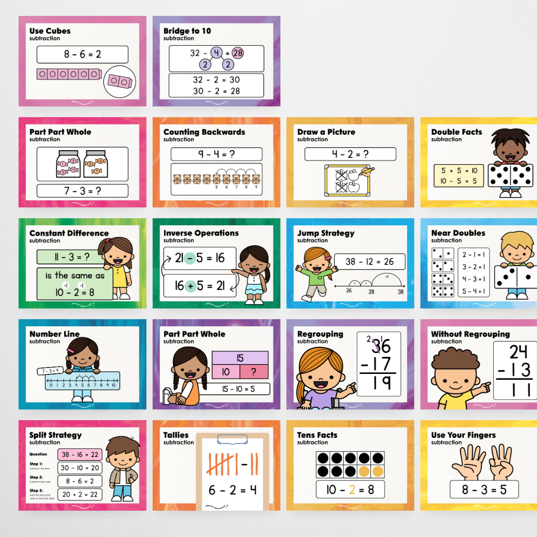 Subtraction Strategy Posters: Maths Wall Display - Australian Fauna and Flora Classroom Decor - Teacher Resources & Classroom Decor