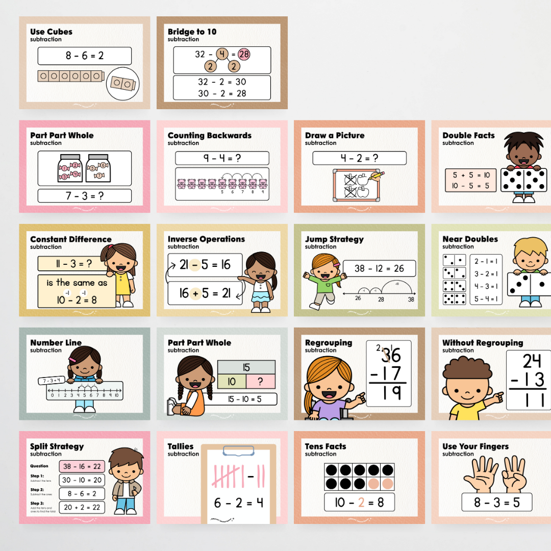 Addition, Subtraction, Multiplication and Division Strategy Posters: Maths Strategies Bundle - Farmers Market Classroom Decor - Teacher Resources & Classroom Decor