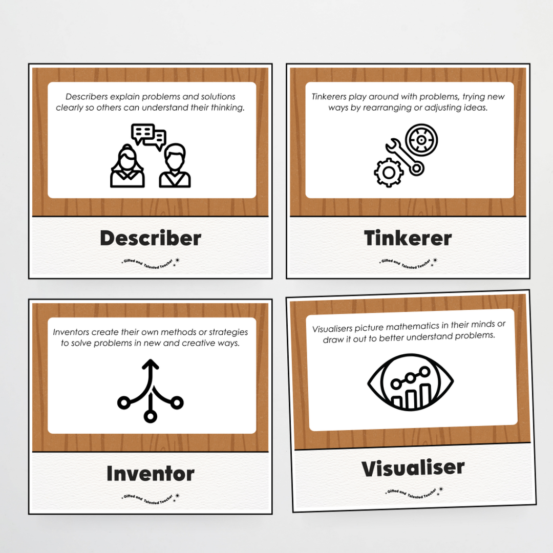Mathematical Habits of Mind Wall Display: Back To School Classroom Decor
