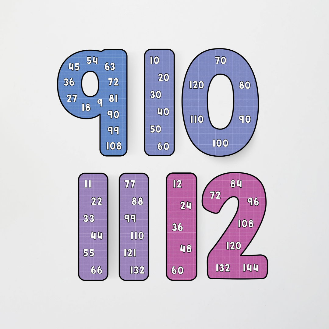 Philip Bunting: Skip Counting - Back to School Classroom Decor