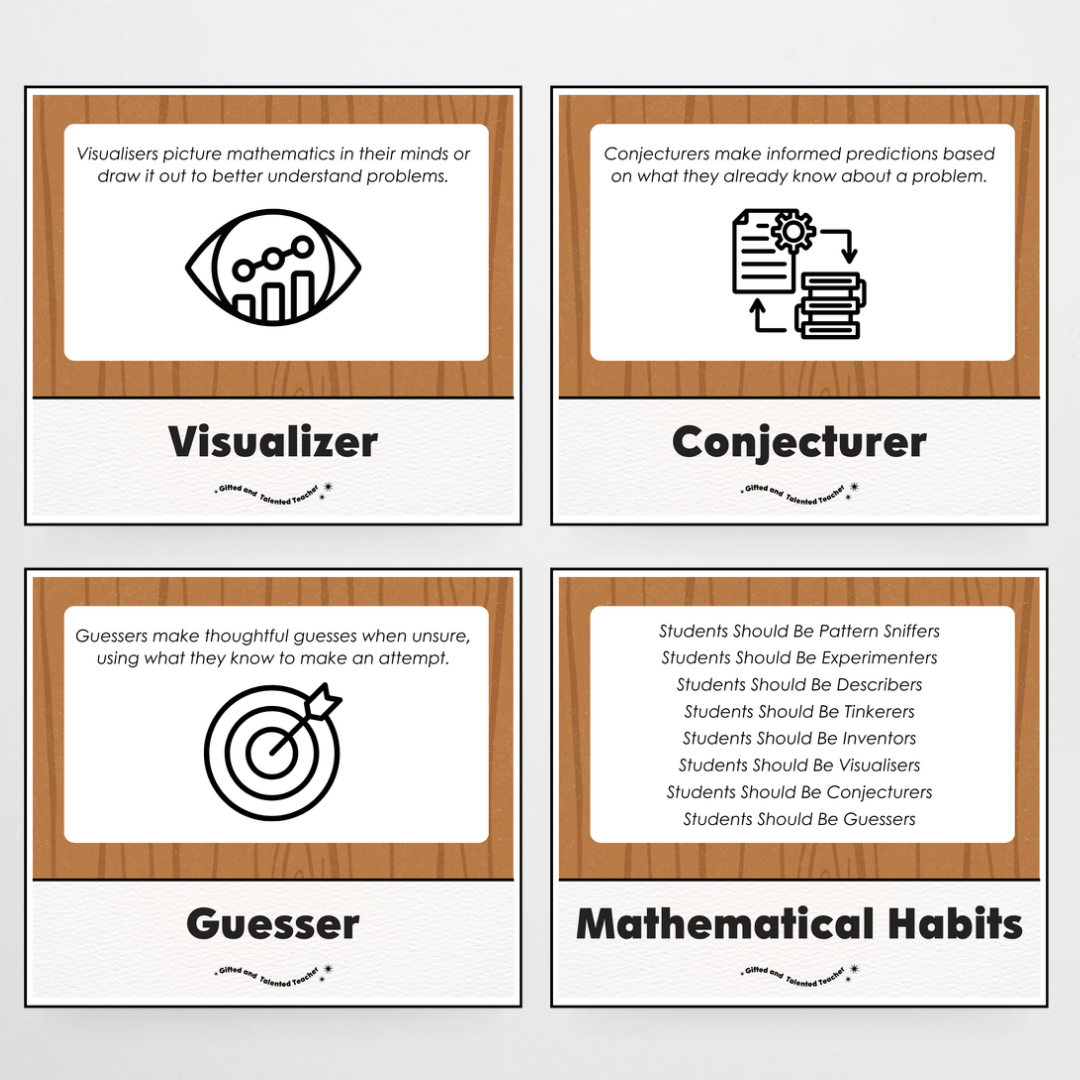 Mathematical Habits of Mind Wall Display: Back To School Classroom Decor