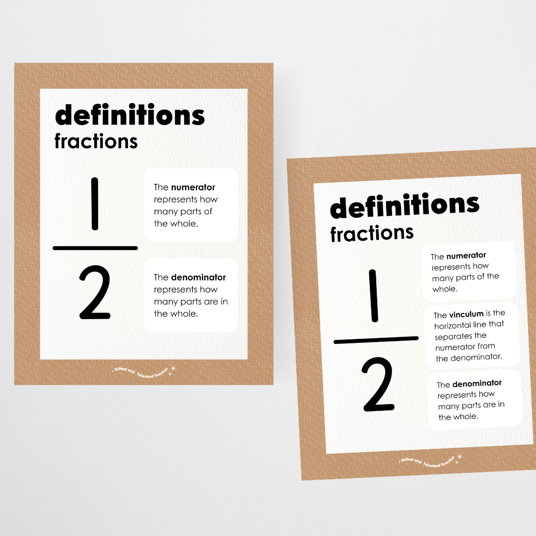 Fractions Posters Wall Display Resource - Woodland Classroom Decor