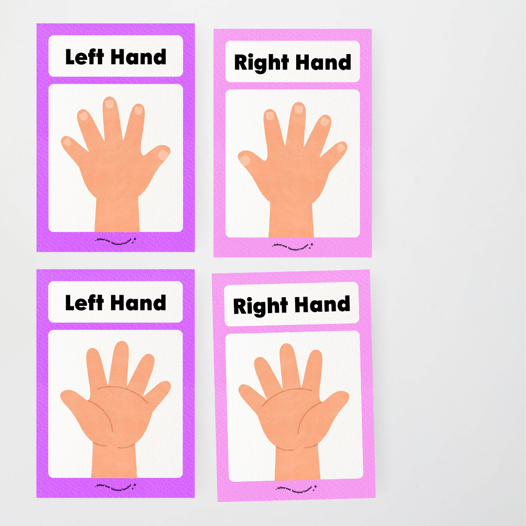 Left Hand and Right Hand Position Classroom Display - Rainbow Classroom Decor - Teacher Resources & Classroom Decor