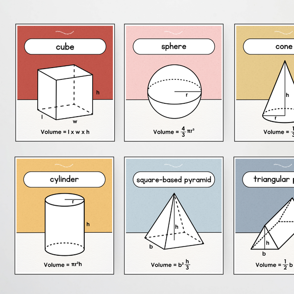 3D Objects Volume Posters - Little Circus Classroom Decor