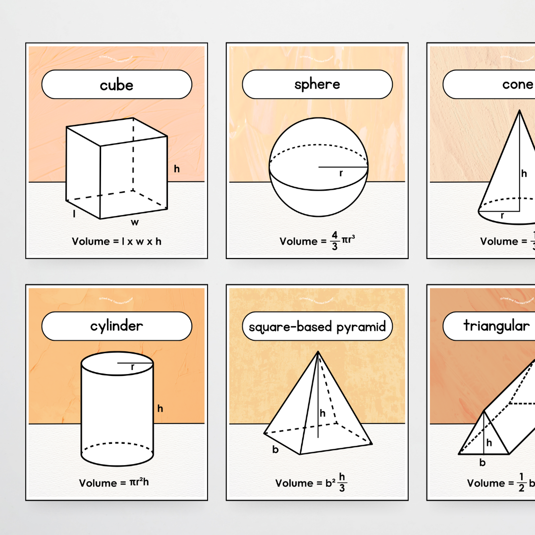3D Object Volume Posters - Neutral Classroom Decor