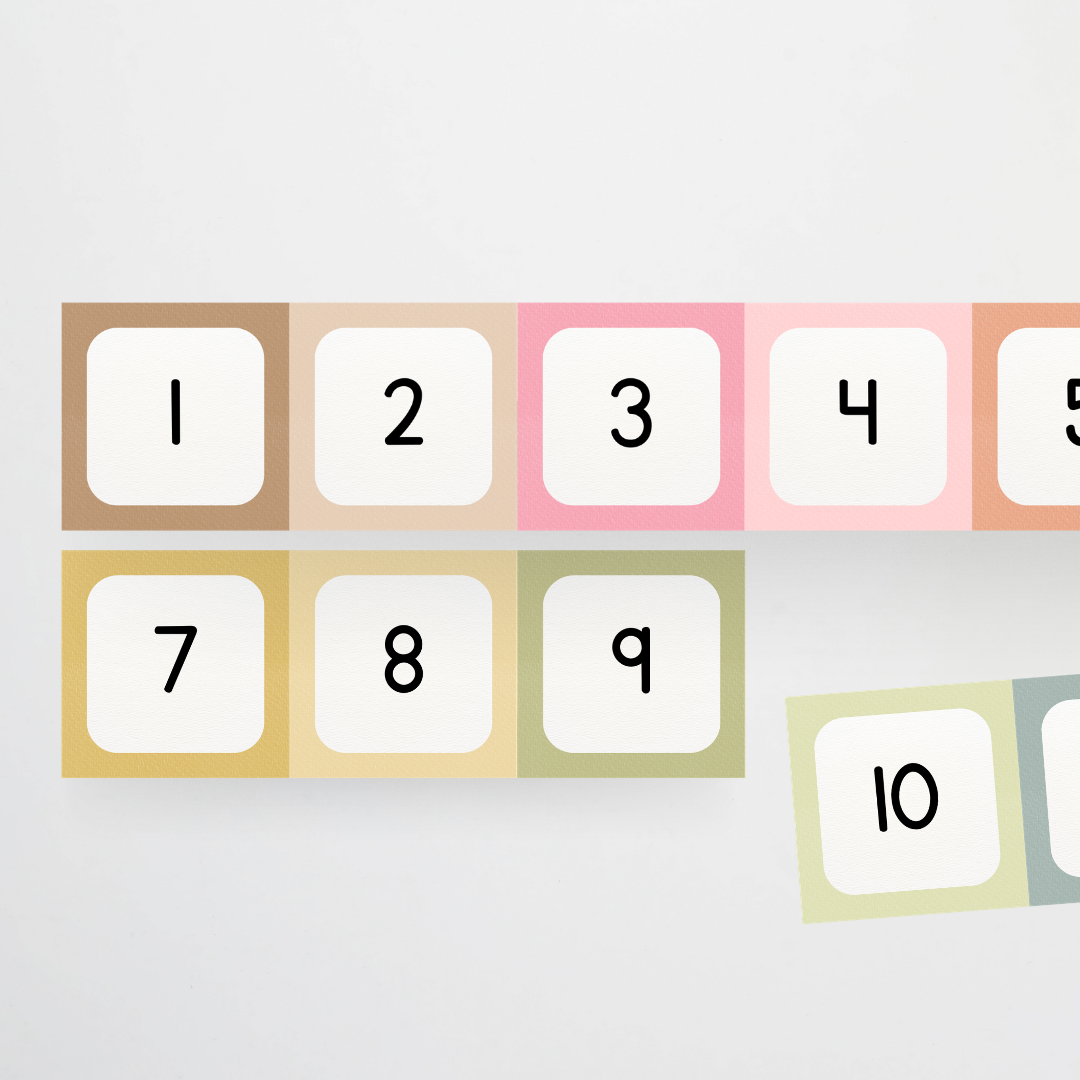 Number Line - Farmers Market Classroom Decor - Teacher Resources & Classroom Decor